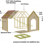 Beautiful 33 Dog House Plans Pdf