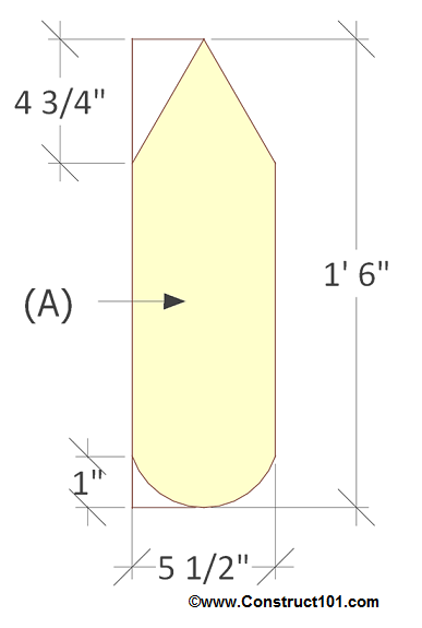simple bird feeder part a